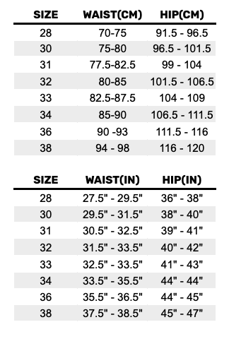2026 Billabong Mens Boardshorts 0 Gráfico do tamanho